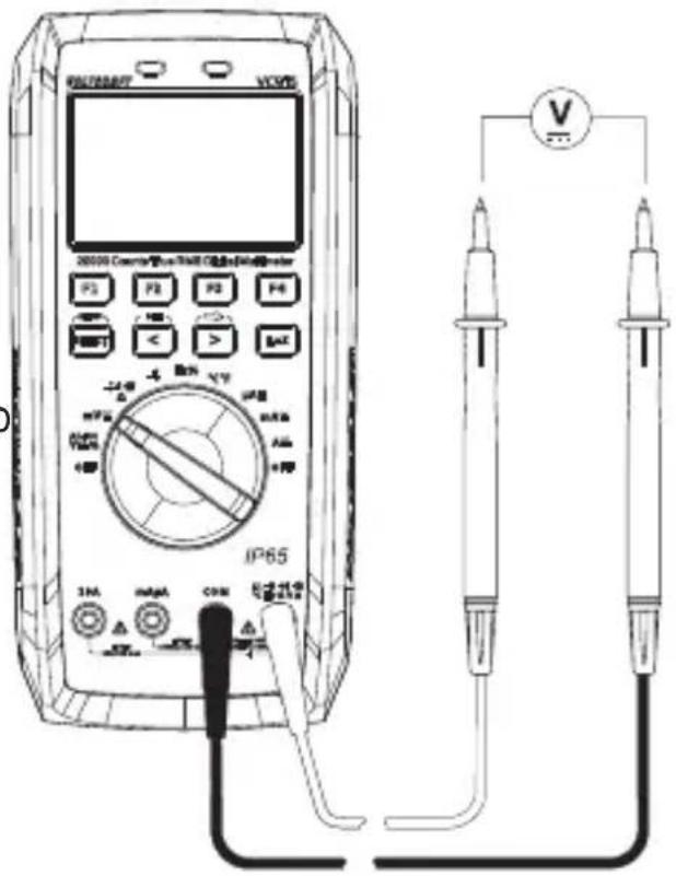 20000 Current Test Time Scale IP65 V VCC F3 F2 F1 F0 F1 F2 F3 F4 F5 F6 F7 F8 F9 F10 F11 F12 F13 F14 F15 F16 F17 F18 F19 F20 F21 F22 F23 F24 F25 F26 F27 F28 F29 F30 F31 F32 F33 F34 F35 F36 F37 F38 F39 F40 F41 F42 F43 F44 F45 F46 F47 F48 F49 F50 F51 F52 F53 F54 F55 F56 F57 F58 F59 F60 F61 F62 F63 F64 F65