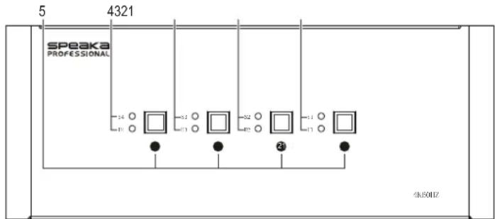 5 4321 SPEAKA PROFESSIONAL -14 -11 -10.2 -11 -52 -47 -23 -11 -11 4K80HZ