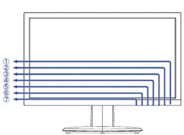 IIYAMA ProLite E2083HSD-B1 - ELEMENTY STERUJĄCE I ZŁĄCZA : ProLite E2083HSD - 1