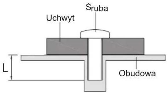IIYAMA G-MASTER GB3266QSU-B1 - OSTRZEŻENIE - 1