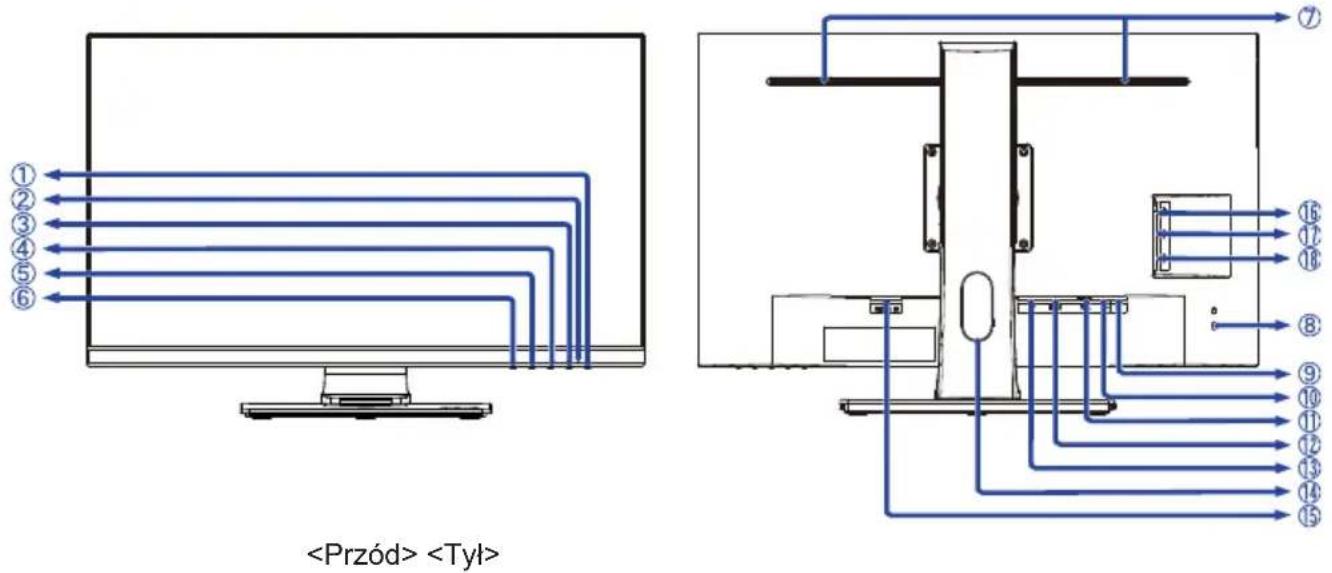 IIYAMA ProLite XU2793HS-B4 - ELEMENTY STERUJĄCE I ZŁĄCZA : ProLite XUB2793HSU / ProLite XUB2793HS - 1