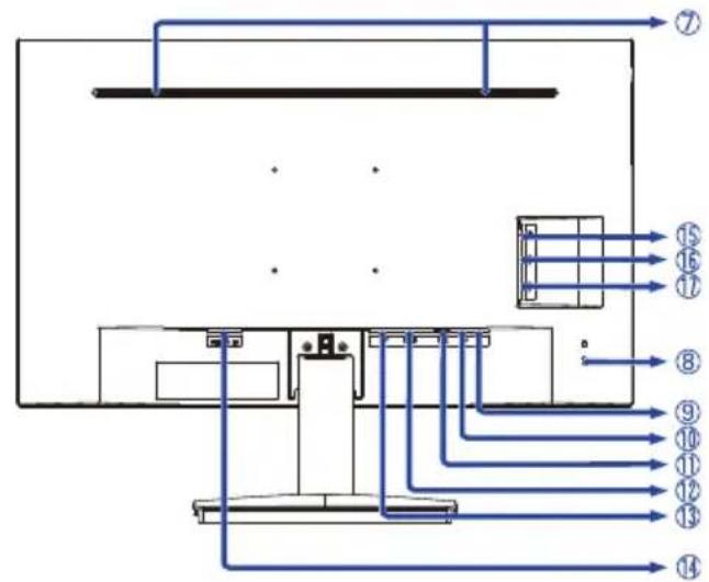 IIYAMA ProLite XU2793HS-B4 - ELEMENTY STERUJĄCE I ZŁĄCZA : ProLite XU2793HSU / ProLite XU2793HS - 2