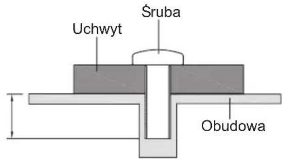 IIYAMA ProLite XU2793HS-B4 - OSTRZEŻENIE - 1