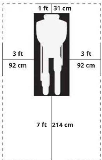 1 ft 31 cm 3 ft 3 ft 92 cm 92 cm 7 ft 214 cm