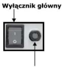 Wyłącznik główny