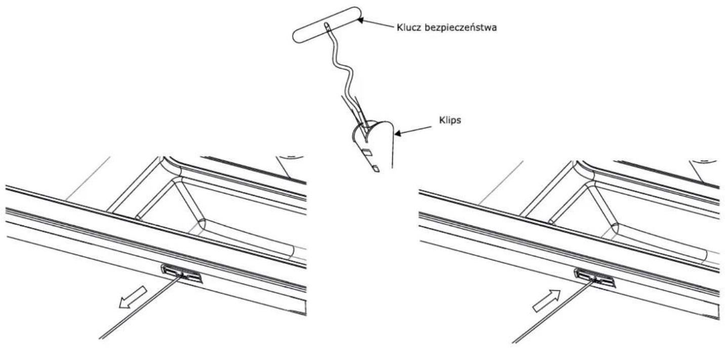 Klucz bezpieczeństwa Klips