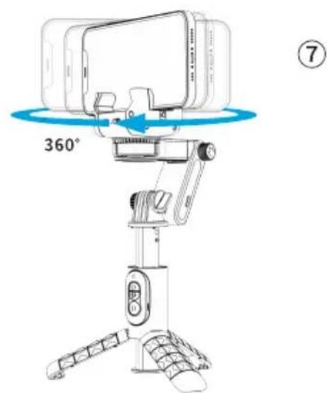 360° ⑦
