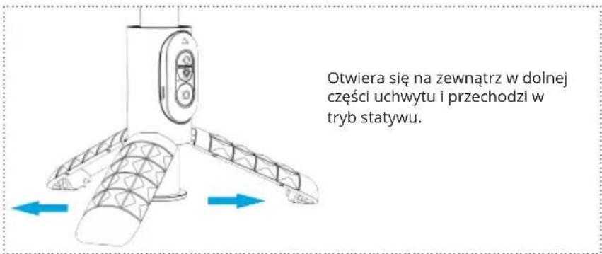 Otwiera się na zewnątrz w dolnej części uchwytu i przechodzi w tryb statywu.