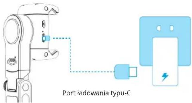 Port ładowania typu-C