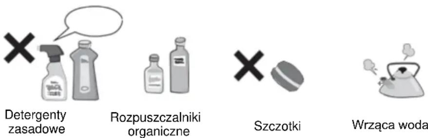 Berg BRGWA29 - Czyszczenie - 1