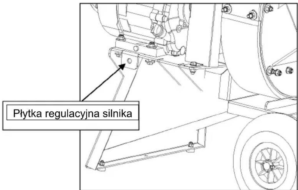 Płytka regulacyjna silnika