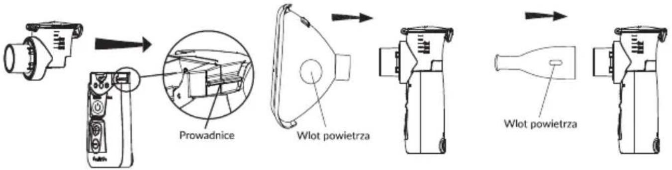 Prowadnice Wlot powietrza Wlot powietrza