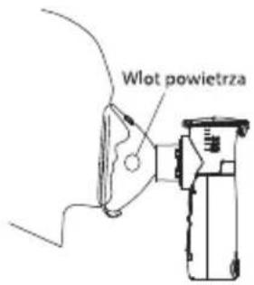 Wlot powietrza
