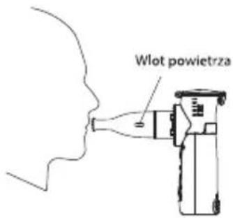 Wlot powietrza