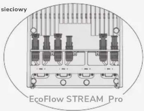 sieciowy EcoFlow STREAM Pro