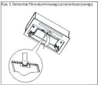 Rys. 5 Demontaż filtra aluminiowego przeciwłustczowego.