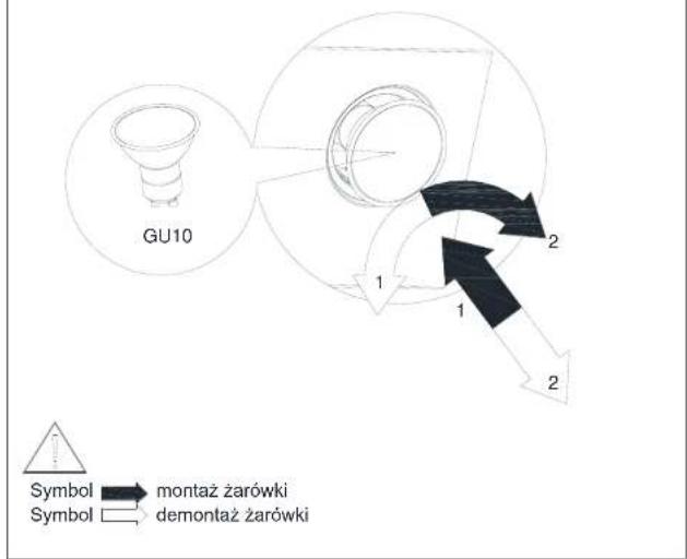 GU10 Symbol → montaż żarówki Symbol → demontaż żarówki