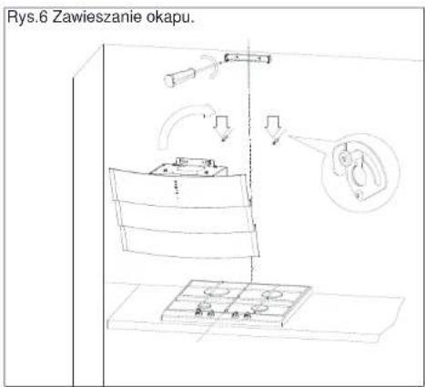Rys.6 Zawieszanie okapu.