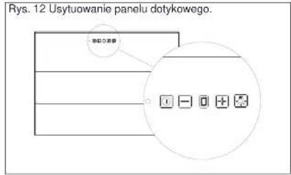 Rys. 12 Usytuowanie panelu dotykowego.