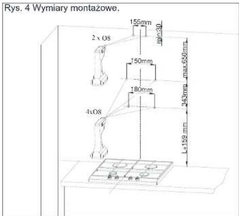 Rys. 4 Wymiary montażowe. 2 x 08 155mm min:30 150mm max:650mm 180mm 343mm L+159 mm 4x08