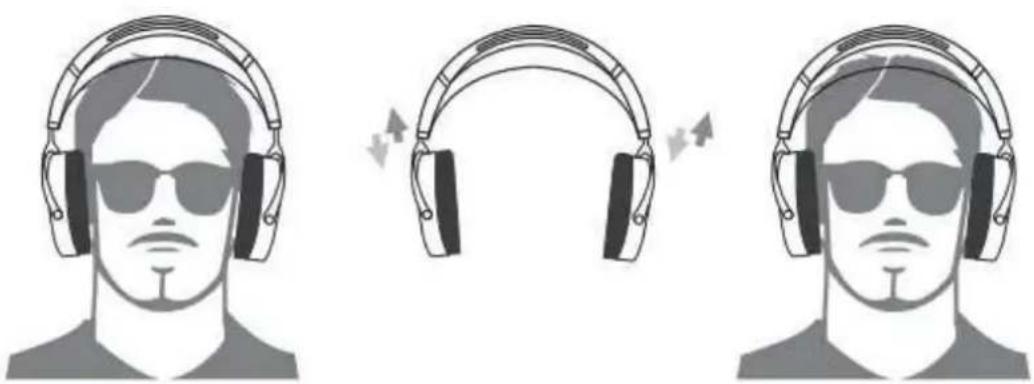 HiFiMAN Ananda Nano - Regulacja opaski na głowę - 1
