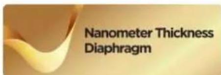 Nanometer Thickness Diaphragm