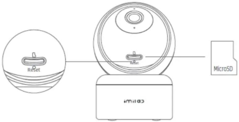 Reset Reset imilac MicroSD