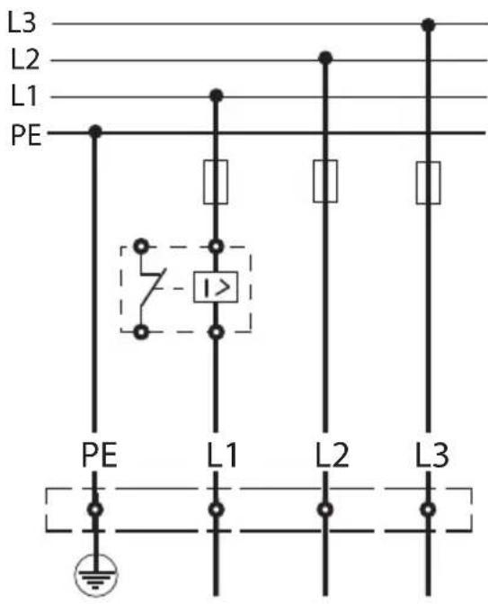 KOSPEL PPE4.L - Niebezpieczeństwo! - 4