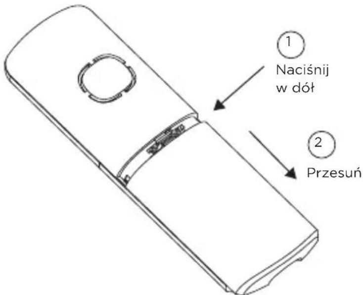 ① Naciśnij w dół ② Przesuń