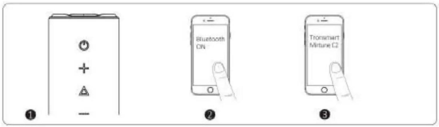 Tronsmart Mirtune C2 - Połączenie Bluetooth - 1