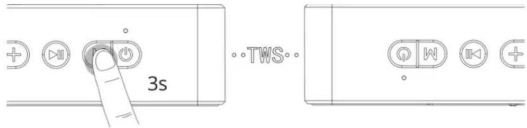 3s TWS