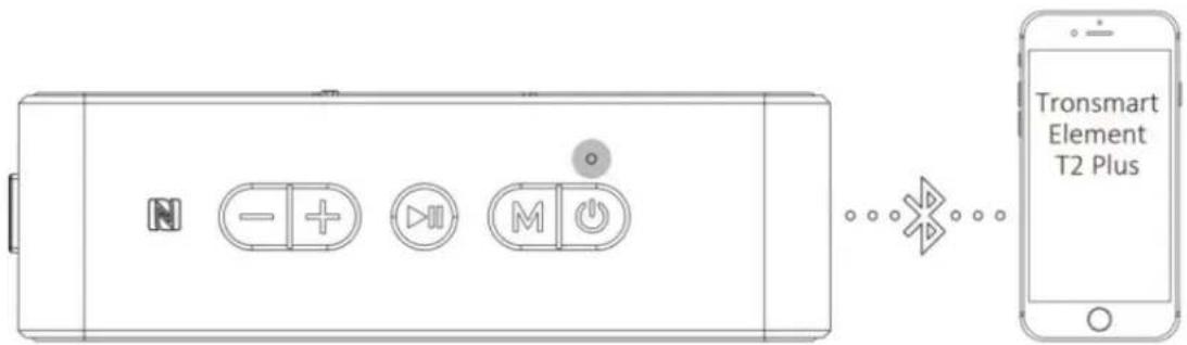 Tronsmart Element T2 Plus