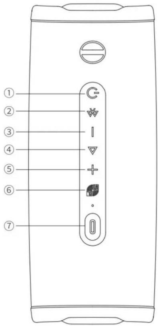Tronsmart Mirtune C3 Plus - Konfiguracja przycisków - 1
