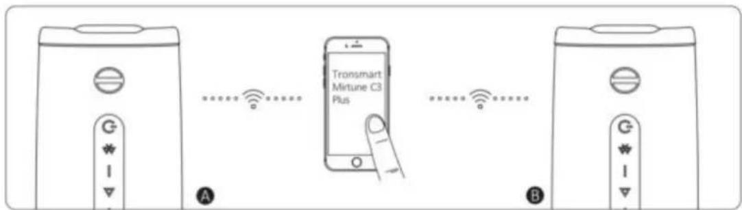 G * | ▼ A Tronsmart Mixture C3 Plus B G * | ▼