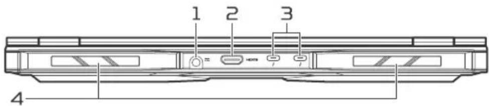 1 2 3 4