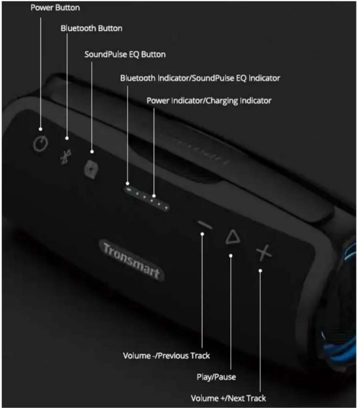 Tronsmart Mirtune S100 - Tronsmart - 2
