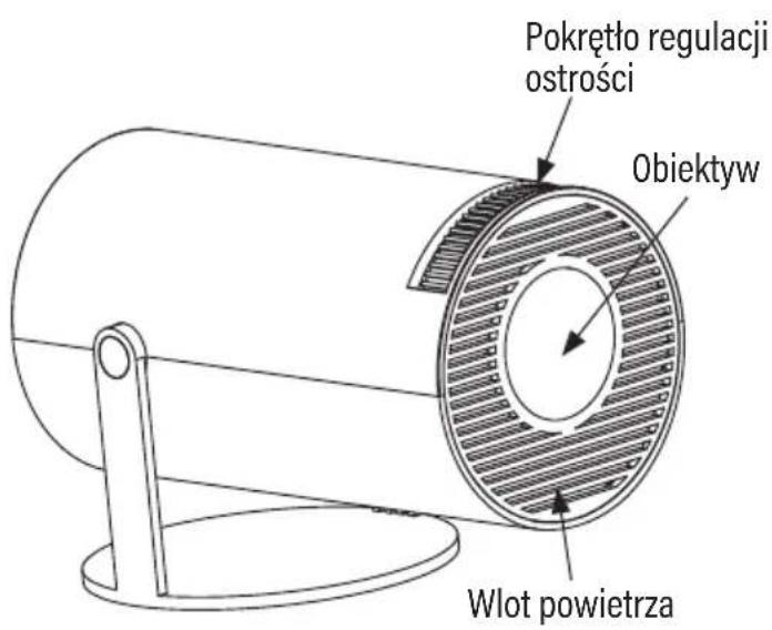 Pokrętło regulacji ostrości Obiektyw Wlot powietrza
