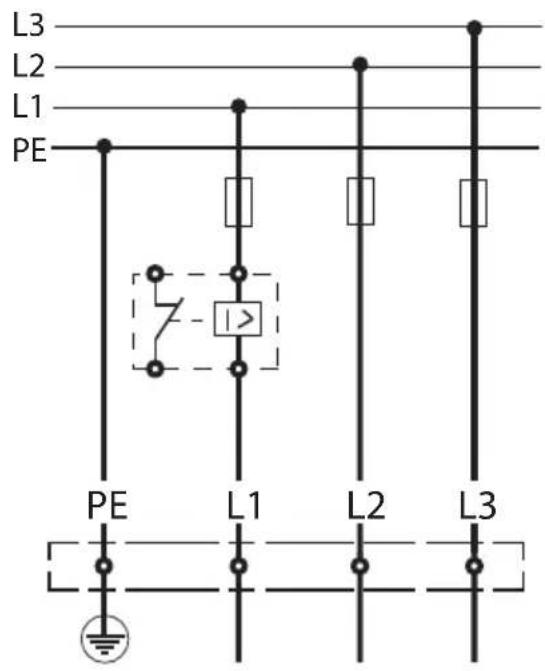 KOSPEL PPE4.M - Niebezpieczeństwo! - 4