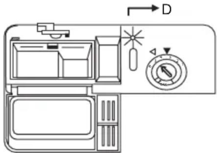 Philco PDP 6 - Kiedy uzupełnić środek do nabłyszczania? - 1