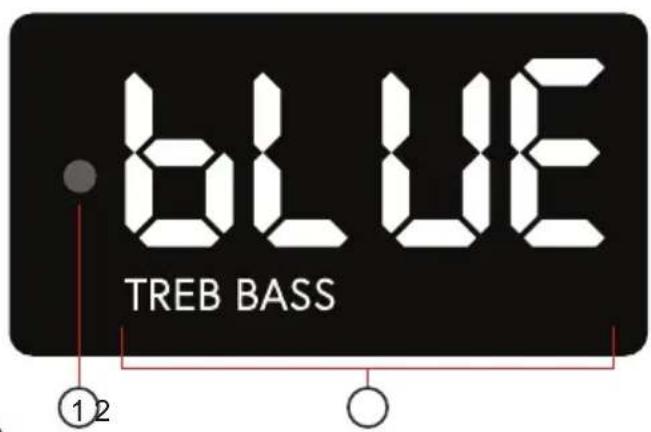 BLUE TREB BASS ①②