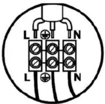 L N L N
