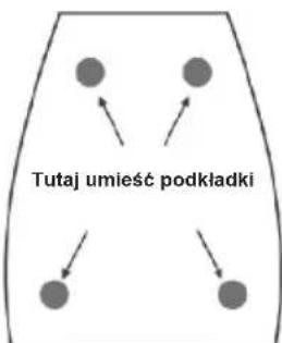 Tutaj umieść podkładki