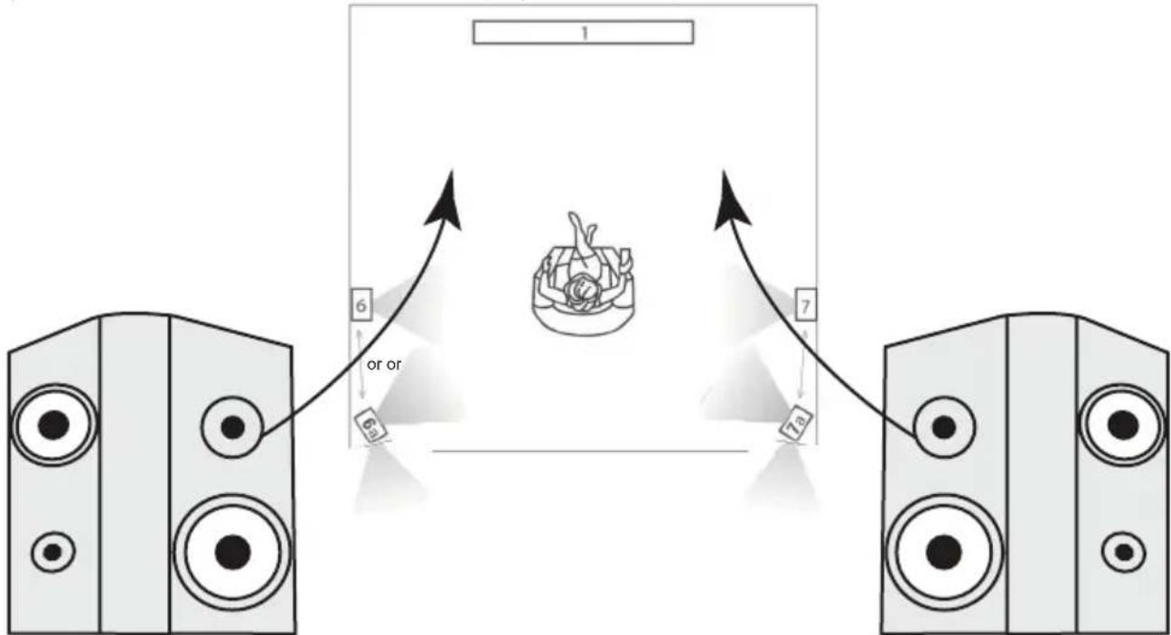 Taga Harmony Diamond B-60 v.3 - Rozmieszczenie - 3