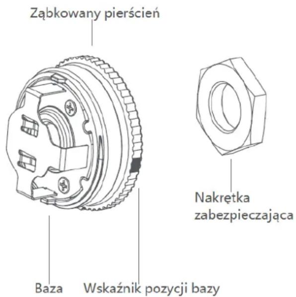 Ząbkowany pierścień Baza Wskaźnik pozycji bazy Nakrętka zabezpieczająca