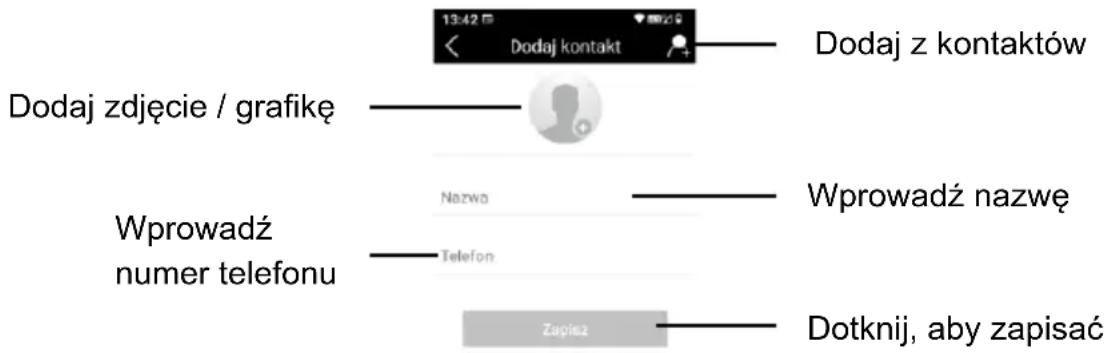 Dodaj z kontaktów Dodaj zdjęcie / grafikę Nazwa Wprowadź nazwę Wprowadź numer telefonu Telefon Zapisz Dotknij, aby zapisać