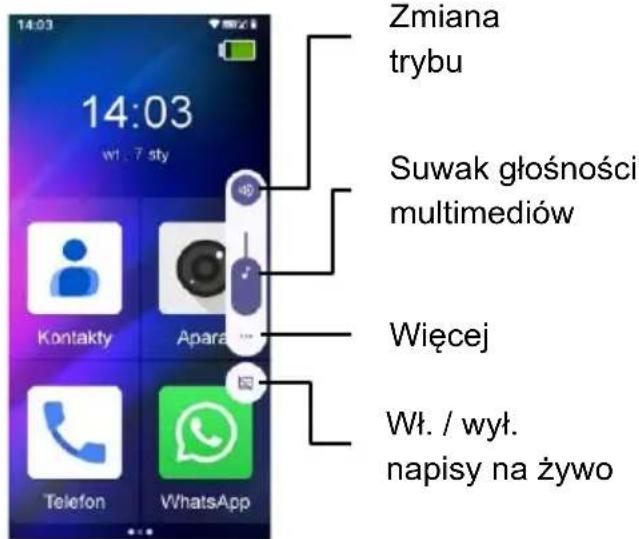 14:03 14:03 wt. 7 sty Zmiana trybu Suwak głośności multimediów Kontakty Apara Wiecej Telefon WhatsApp Wt. / wył. napisy na żywo