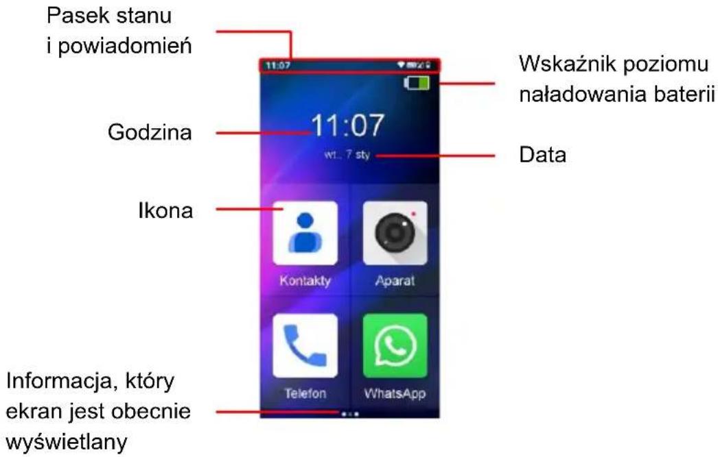 Pasek stanu i powiadomień Godzina Ikona 11:07 11:07 Wskaźnik poziomu naładowania baterii Data Kontakty Aparat Telefon WhatsApp Informacja, który ekran jest obecnie wyświetlany