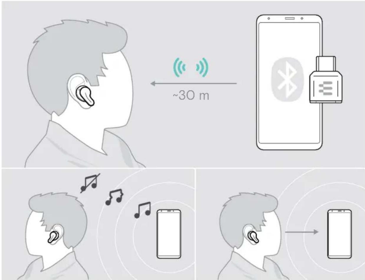 SENNHEISER ADAPT E1 - W przypadku opuszczenia zasięgu Bluetooth - 1