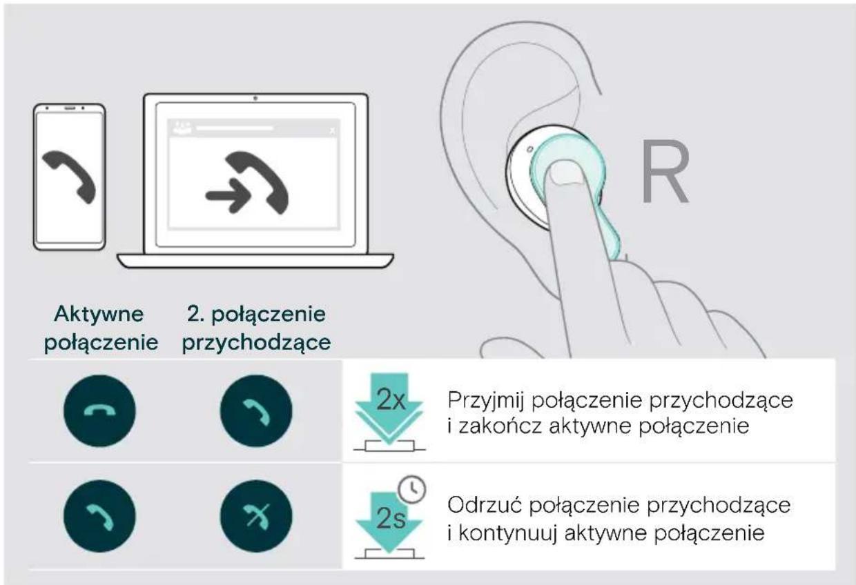 SENNHEISER ADAPT E1 - Przyjmowanie/odrzucanie drugiego połączenia - 1