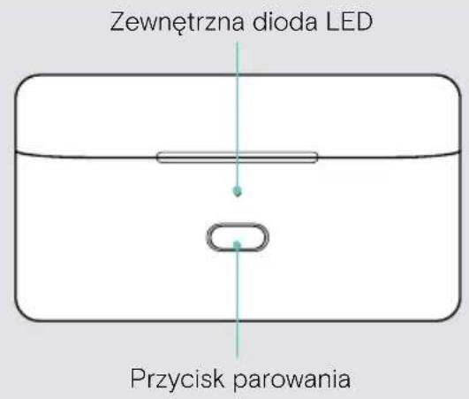 SENNHEISER ADAPT E1 - Etui do ładowania w skrócie - 1